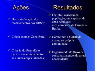 Ações                             Resultados
                                     Facilitou o acesso da
   Descentralização dos              população, em especial da
    medicamentos nas UBS’s;           zona rural, aos
                                      medicamentos da Farmácia
                                      Básica;

   Coleta exames Zona Rural         Garantindo a Coleta do
                                      exame na própria
                                      comunidade

   Criação do formulário            Organizando do fluxo de
    para o encaminhamento             consultas, atendendo a real
    às clínicas especializadas;       necessidade;
 