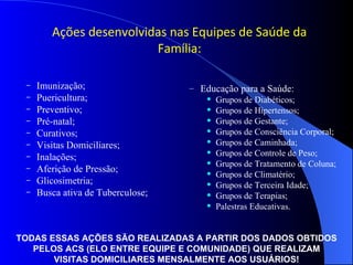Ações desenvolvidas nas Equipes de Saúde da
                         Família:

 –   Imunização;                   – Educação para a Saúde:
 –   Puericultura;                     Grupos de Diabéticos;
 –   Preventivo;                       Grupos de Hipertensos;

 –   Pré-natal;                        Grupos de Gestante;

                                       Grupos de Consciência Corporal;
 –   Curativos;
                                       Grupos de Caminhada;
 –   Visitas Domiciliares;
                                       Grupos de Controle de Peso;
 –   Inalações;                        Grupos de Tratamento de Coluna;
 –   Aferição de Pressão;              Grupos de Climatério;
 –   Glicosimetria;                    Grupos de Terceira Idade;
 –   Busca ativa de Tuberculose;       Grupos de Terapias;

                                       Palestras Educativas.




TODAS ESSAS AÇÕES SÃO REALIZADAS A PARTIR DOS DADOS OBTIDOS
   PELOS ACS (ELO ENTRE EQUIPE E COMUNIDADE) QUE REALIZAM
       VISITAS DOMICILIARES MENSALMENTE AOS USUÁRIOS!
 