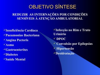 OBJETIVO SÍNTESE
      REDUZIR AS INTERNAÇÕES POR CONDIÇÕES
        SENSÍVEIS À ATENÇÃO AMBULATORIAL


InsuficiênciaCardíaca   Infecção   no Rim e Trato
Pneumonias Bacteriana   Urinário
Angina Pectoris          DPOC

Asma                     Convulsão por Epilepsias

Gastroenterites          Hipertensão

Diabetes                Desidratação

Saúde Mental
 