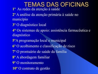 TEMAS DAS OFICINAS
1º As redes da atenção à saúde
2º A análise da atenção primária à saúde no
município
3º O diagnóstico local
4° Os sistemas de apoio: assistência farmacêutica e
diagnóstico
5ºA programação local e municipal
6º O acolhimento e classificação de risco
7º O prontuário de saúde da família
8º A abordagem familiar
9º O monitoramento
10º O contrato de gestão
 