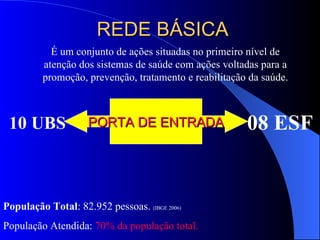 REDE BÁSICA
           É um conjunto de ações situadas no primeiro nível de
         atenção dos sistemas de saúde com ações voltadas para a
         promoção, prevenção, tratamento e reabilitação da saúde.



 10 UBS              PORTA DE ENTRADA                  08 ESF


População Total: 82.952 pessoas. (IBGE 2006)
População Atendida: 70% da população total.
 