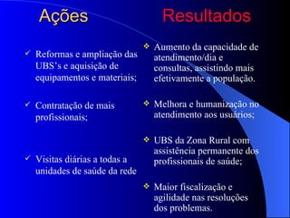 Ações                             Resultados
                                   Aumento da capacidade de
   Reformas e ampliação das        atendimento/dia e
    UBS’s e aquisição de            consultas, assistindo mais
    equipamentos e materiais;       efetivamente a população.

   Contratação de mais            Melhora e humanização no
    profissionais;                  atendimento aos usuários;

                                   UBS da Zona Rural com
                                    assistência permanente dos
   Visitas diárias a todas a       profissionais de saúde;
    unidades de saúde da rede
                                   Maior fiscalização e
                                    agilidade nas resoluções
                                    dos problemas.
 