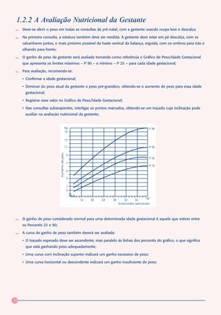 1.2.2 A Avaliação Nutricional da Gestante
     Deve-se aferir o peso em todas as consultas de pré-natal, com a gestante usando roupa leve e descalça;

     Na primeira consulta, a estatura também deve ser medida. A gestante deve estar em pé descalça, com os
     calcanhares juntos, o mais próximo possível da haste vertical da balança, erguida, com os ombros para trás e
     olhando para frente;

     O ganho de peso da gestante será avaliado tomando como referência o Gráfico de Peso/Idade Gestacional
     que apresenta os limites máximos – P 90 – e mínimo – P 25 – para cada idade gestacional;

     Para avaliação, recomenda-se:

     • Confirmar a idade gestacional;

     • Diminuir do peso atual da gestante o peso pré-gravídico, obtendo-se o aumento de peso para essa idade
      gestacional;

     • Registrar esse valor no Gráfico de Peso/Idade Gestacional;

     • Nas consultas subseqüentes, interligar os pontos marcados, obtendo-se um traçado cuja inclinação pode
      auxiliar na avaliação nutricional da gestante;


                                               kg                                           P 90
                                               15

                                               13

                                               11                                           P 50
                             Aumento de peso




                                                9
                                                                                            P 25
                                                7
                                                                                            P 10
                                                5

                                                3

                                                1
                                                0

                                                                                          40
                                                    16   20   24   28      32      36
                                                                        Amenorréia (semanais)




     O ganho de peso considerado normal para uma determinada idade gestacional é aquele que estiver entre
     os Percentis 25 e 90;

     A curva de ganho de peso também deverá ser avaliada:

     • O traçado esperado deve ser ascendente, mas paralelo às linhas dos percentis do gráfico, o que significa
      que está ganhando peso adequadamente;

     • Uma curva com inclinação superior indicará um ganho excessivo de peso;

     • Uma curva horizontal ou descendente indicará um ganho insuficiente de peso;




10
 