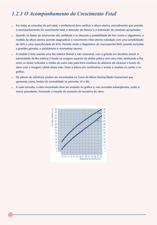 1.2.3 O Acompanhamento do Crescimento Fetal

     Em todas as consultas de pré-natal, o profissional deve verificar a altura uterina, procedimento que permite
     o acompanhamento do crescimento fetal, a detecção de desvios e a orientação de condutas apropriadas;

     Quando os dados da amenorréia são confiáveis e se descarta a possibilidade de feto morto e oligoâmnio, a
     medida da altura uterina permite diagnosticar o crescimento intra-uterino retardado com uma sensibilidade
     de 56% e uma especificidade de 91%. Permite ainda o diagnóstico de macrossomia fetal, quando excluídas
     a gravidez gemelar, o polidrâmnio e miomatose uterina;

     A medida é feita usando uma fita métrica flexível e não extensível, com a grávida em decúbito dorsal. A
     extremidade da fita métrica é fixada na margem superior da sínfise púbica com uma mão, deslizando a fita
     entre os dedos indicador e médio da outra mão pela linha mediana do abdome até alcançar o fundo do
     útero com a margem cubital dessa mão. Fazer a leitura em centímetros e anotar a medida no cartão e no
     gráfico;

     Os valores de referência podem ser encontrados na Curva da Altura Uterina/Idade Gestacional que
     apresenta como, limites de normalidade os percentis 10 e 90;

     A cada consulta, o valor encontrado deve ser anotado no gráfico e, nas consultas subseqüentes, unido à
     marca precedente, formando o traçado do aumento do tamanho do útero.
                                   ALTURA UTERINA (cm)




                                                         35                                               35
                                                         33                                               33
                                                                                                   P90
                                                         31                                               31
                                                         29                                               29
                                                         27                                      P10      27
                                                         25                                               25
                                                         23                                               23
                                                         21                                               21
                                                         19                                               19
                                                         17                                               17
                                                         15                                               15
                                                         13                                               13
                                                         11                                               11
                                                          9                                                9
                                                          7                                                7

                                                              13 15 17 19 21 23 25 27 29 31 33 35 37 39
                                                                                 SEMANAS DE GESTAÇÃO




16
 