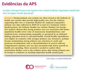 Fonte: Kringos et al, HEALTH AFFAIRS 2013
Europe’s Strong Primary Care Systems Are Linked To Better Population Health But
Also To Higher Health Spending*
Evidências da APS
 
