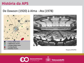 Pesquisa APS/POA
De Dawson (1920) à Alma - Ata (1978)
História da APS
 