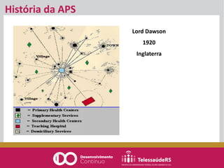 Lord Dawson
1920
Inglaterra
História da APS
 