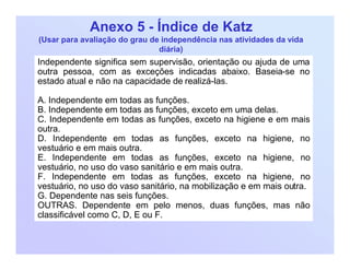Anexo 5 - Índice de Katz
(Usar para avaliação do grau de independência nas atividades da vida
diária)
Independente significa sem supervisão, orientação ou ajuda de uma
outra pessoa, com as exceções indicadas abaixo. Baseia-se no
estado atual e não na capacidade de realizá-las.
A. Independente em todas as funções.
B. Independente em todas as funções, exceto em uma delas.
C. Independente em todas as funções, exceto na higiene e em mais
outra.
D. Independente em todas as funções, exceto na higiene, no
vestuário e em mais outra.
E. Independente em todas as funções, exceto na higiene, no
vestuário, no uso do vaso sanitário e em mais outra.
F. Independente em todas as funções, exceto na higiene, no
vestuário, no uso do vaso sanitário, na mobilização e em mais outra.
G. Dependente nas seis funções.
OUTRAS. Dependente em pelo menos, duas funções, mas não
classificável como C, D, E ou F.
 