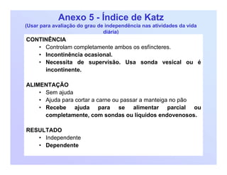 Anexo 5 - Índice de Katz
(Usar para avaliação do grau de independência nas atividades da vida
diária)
CONTINÊNCIA
• Controlam completamente ambos os esfíncteres.
• Incontinência ocasional.
• Necessita de supervisão. Usa sonda vesical ou é
incontinente.
ALIMENTAÇÃO
• Sem ajuda
• Ajuda para cortar a carne ou passar a manteiga no pão
• Recebe ajuda para se alimentar parcial ou
completamente, com sondas ou líquidos endovenosos.
RESULTADO
• Independente
• Dependente
 