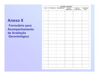 Anexo 8
Formulário para
Acompanhamento
de Avaliação
Gerontológica
 