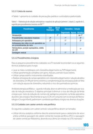 Atenção à Saúde do Recém-Nascido
Guia para os Profissionais de Saúde
105
Prevenção da Infecção Hospitalar 5 Capítulo
5.5.3.1 Coleta de exames
A Tabela 1 apresenta os cuidados de precauções padrão e o antisséptico padronizado.
Tabela1–Padronizaçãodesoluçõesantissépticasesequênciadeaplicação(primeiro1,depois2,seguidode3,
sugeridaparaprocedimentosinvasivosemRN10,17
Procedimentos
Soro
Fisiológico
Álcool
70%
Clorexidina – Solução
Degermante Aquosa Alcoólica
Venopunção 1º ou 1º
Procedimentos vasculares invasivos 2º 1º 3º
Antissepsia pré-operatória 2º 1º 3º
Antissepsia das mãos no pré-operatório ou
em procedimentos de risco
1º
Hemocultura, punção suprapúbica, coleta
de LCR
1º
Sondagem vesical 2º 1º 3º
5.5.3.2 Procedimentos cirúrgicos
Para os pequenos procedimentos realizados na UTI neonatal recomendam-se as seguintes
técnicas assépticas para cirurgia:
•	Lavar as mãos e antebraços com clorexidina degermante ou PVPI degermante.
•	Utilizar paramentação completa com gorro, máscara, avental e luvas estéreis.
•	Utilizar campo estéril e instrumentos esterilizados.
•	Realizar antissepsia do campo operatório com clorexidina degermante e solução alcoólica
de clorexidina. Em RN pré-termo extremo a complementação da antissepsia pode ser feita
com solução aquosa de clorexidina, reduzindo o risco de queimaduras químicas.
Antibioticoterapia profilática – quando indicada, deve-se administrar a medicação por oca-
sião da indução anestésica. O objetivo principal é diminuir o risco de infecção da ferida
cirúrgica por meio da redução do número de patógenos presentes na ferida operatória
durante o ato cirúrgico. Recomenda-se que a CCIH, em conjunto com os serviços de Neona-
tologia e Cirurgia Infantil, padronizem a antibioticoprofilaxia cirúrgica nas diversas situações.
5.5.3.3 Cuidados com cateter central e veia periférica
Os seguintes cuidados com cateter central e veia periférica devem ser tomados:
•	Utilizar técnica asséptica conforme descrito anteriormente para o cateterismo de veia e
artéria umbilical, passagem de cateter central de inserção periférica (PICC) e passagem
de cateter central por flebotomia, devendo essa última ser evitada nas UTIs neonatais.11
 