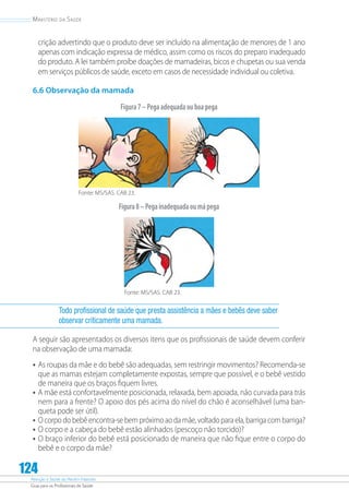 Atenção à Saúde do Recém-Nascido
Guia para os Profissionais de Saúde
124
Ministério da Saúde
crição advertindo que o produto deve ser incluído na alimentação de menores de 1 ano
apenas com indicação expressa de médico, assim como os riscos do preparo inadequado
do produto. A lei também proíbe doações de mamadeiras, bicos e chupetas ou sua venda
em serviços públicos de saúde, exceto em casos de necessidade individual ou coletiva.
6.6 Observação da mamada
Figura7–Pegaadequadaouboapega
Fonte: MS/SAS. CAB 23.
Figura8–Pegainadequadaoumápega
Fonte: MS/SAS. CAB 23.
Todo profissional de saúde que presta assistência a mães e bebês deve saber
observar criticamente uma mamada.
A seguir são apresentados os diversos itens que os profissionais de saúde devem conferir
na observação de uma mamada:
•	As roupas da mãe e do bebê são adequadas, sem restringir movimentos? Recomenda-se
que as mamas estejam completamente expostas, sempre que possível, e o bebê vestido
de maneira que os braços fiquem livres.
•	A mãe está confortavelmente posicionada, relaxada, bem apoiada, não curvada para trás
nem para a frente? O apoio dos pés acima do nível do chão é aconselhável (uma ban-
queta pode ser útil).
•	O corpo do bebê encontra-se bem próximo ao da mãe, voltado para ela, barriga com barriga?
•	O corpo e a cabeça do bebê estão alinhados (pescoço não torcido)?
•	O braço inferior do bebê está posicionado de maneira que não fique entre o corpo do
bebê e o corpo da mãe?
 