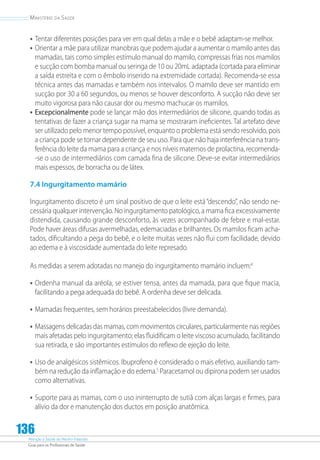 Atenção à Saúde do Recém-Nascido
Guia para os Profissionais de Saúde
136
Ministério da Saúde
•	Tentar diferentes posições para ver em qual delas a mãe e o bebê adaptam-se melhor.
•	Orientar a mãe para utilizar manobras que podem ajudar a aumentar o mamilo antes das
mamadas, tais como simples estímulo manual do mamilo, compressas frias nos mamilos
e sucção com bomba manual ou seringa de 10 ou 20mL adaptada (cortada para eliminar
a saída estreita e com o êmbolo inserido na extremidade cortada). Recomenda-se essa
técnica antes das mamadas e também nos intervalos. O mamilo deve ser mantido em
sucção por 30 a 60 segundos, ou menos se houver desconforto. A sucção não deve ser
muito vigorosa para não causar dor ou mesmo machucar os mamilos.
•	Excepcionalmente pode se lançar mão dos intermediários de silicone, quando todas as
tentativas de fazer a criança sugar na mama se mostraram ineficientes. Tal artefato deve
ser utilizado pelo menor tempo possível, enquanto o problema está sendo resolvido, pois
a criança pode se tornar dependente de seu uso. Para que não haja interferência na trans-
ferência do leite da mama para a criança e nos níveis maternos de prolactina, recomenda-
-se o uso de intermediários com camada fina de silicone. Deve-se evitar intermediários
mais espessos, de borracha ou de látex.
7.4 Ingurgitamento mamário
Ingurgitamento discreto é um sinal positivo de que o leite está“descendo”, não sendo ne-
cessária qualquer intervenção. No ingurgitamento patológico, a mama fica excessivamente
distendida, causando grande desconforto, às vezes acompanhado de febre e mal-estar.
Pode haver áreas difusas avermelhadas, edemaciadas e brilhantes. Os mamilos ficam acha-
tados, dificultando a pega do bebê, e o leite muitas vezes não flui com facilidade, devido
ao edema e à viscosidade aumentada do leite represado.
As medidas a serem adotadas no manejo do ingurgitamento mamário incluem:4
•	Ordenha manual da aréola, se estiver tensa, antes da mamada, para que fique macia,
facilitando a pega adequada do bebê. A ordenha deve ser delicada.
•	Mamadas frequentes, sem horários preestabelecidos (livre demanda).
•	Massagens delicadas das mamas, com movimentos circulares, particularmente nas regiões
mais afetadas pelo ingurgitamento; elas fluidificam o leite viscoso acumulado, facilitando
sua retirada, e são importantes estímulos do reflexo de ejeção do leite.
•	Uso de analgésicos sistêmicos. Ibuprofeno é considerado o mais efetivo, auxiliando tam-
bém na redução da inflamação e do edema.5
Paracetamol ou dipirona podem ser usados
como alternativas.
•	Suporte para as mamas, com o uso ininterrupto de sutiã com alças largas e firmes, para
alívio da dor e manutenção dos ductos em posição anatômica.
 