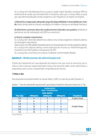 Atenção à Saúde do Recém-Nascido
Guia para os Profissionais de Saúde
187
Cuidados na Comunidade 9 Capítulo
Se a criança tem desidratação leve ou grave e pode ingerir líquidos, entregue SRO ao
profissional de saúde que acompanhará o transporte, para que a criança beba ou para
que seja administrada pela sonda orogástrica com frequência no trajeto ao hospital.
c)Mantenhaaoxigenaçãoadequada(segundodisponibilidadeenecessidade)pormeio
de:Hood,cânulanasaloumáscara,ventilaçãocombalãoemáscaraouventilaçãomecânica.
d) Administre a primeira dose dos medicamentos indicados nos quadros: Antibiótico
parenteral, sais de reidratação oral (SRO) ou vitamina K.
e) Outros cuidados importantes:
Se a criança tem distensão abdominal, colocar uma sonda orogástrica e deixá-la aberta,
em drenagem espontânea.
Todacriançacomdificuldaderespiratóriadevesertransportadacomsondaorogástricaaberta.
Se a criança tem alguma doença como exposição de vísceras ou mielomeningocele,
envolvê-la com filme plástico transparente de PVC.
Se a criança tem uma fratura ou trauma, imobilizar a extremidade afetada.
Apêndice B – Medicamentos de administração oral
O êxito do tratamento em casa depende da maneira com que você se comunica com a
mãe ou com a pessoa responsável pela criança. Ela necessita saber como administrar o
tratamento, assim como compreender a importância do mesmo.
1 Febre e dor
Dar paracetamol (acetaminofen) se houver febre (38ºC) ou dor de ouvido (Quadro 1).
Quadro1–Dosedeacetaminofen(paracetamol),apresentação,frequênciaedoseparacriançasde2a7kg
Acetaminofen
Dose: 12mg/Kg/dose
Peso (Kg)
Dose (gotas)
Frequência100mg/mL 200mg/mL 300mg/mL
2,0 4 2 1 A cada 8 horas
3,0 6 3 2
A cada 6 horas
4,0 8 4 3
5,0 12 6 4
6,0 14 7 5
7,0 16 8 6
Fonte: MS/SAS.
 