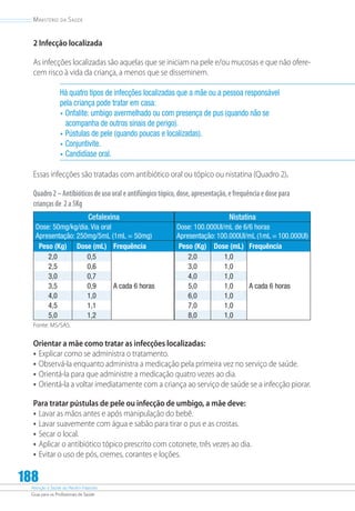 Atenção à Saúde do Recém-Nascido
Guia para os Profissionais de Saúde
188
Ministério da Saúde
2 Infecção localizada
As infecções localizadas são aquelas que se iniciam na pele e/ou mucosas e que não ofere-
cem risco à vida da criança, a menos que se disseminem.
Há quatro tipos de infecções localizadas que a mãe ou a pessoa responsável
pela criança pode tratar em casa:
•	Onfalite: umbigo avermelhado ou com presença de pus (quando não se
acompanha de outros sinais de perigo).
•	Pústulas de pele (quando poucas e localizadas).
•	Conjuntivite.
•	Candidíase oral.
Essas infecções são tratadas com antibiótico oral ou tópico ou nistatina (Quadro 2).
Quadro2–Antibióticosdeusooraleantifúngicotópico,dose,apresentação,efrequênciaedosepara
criançasde 2a5Kg
Cefalexina
Dose: 50mg/kg/dia. Via oral
Apresentação: 250mg/5mL (1mL = 50mg)
Peso (Kg) Dose (mL) Frequência
2,0 0,5
A cada 6 horas
2,5 0,6
3,0 0,7
3,5 0,9
4,0 1,0
4,5 1,1
5,0 1,2
Nistatina
Dose: 100.000UI/mL de 6/6 horas
Apresentação:100.000UI/mL (1mL = 100.000UI)
Peso (Kg) Dose (mL) Frequência
2,0 1,0
A cada 6 horas
3,0 1,0
4,0 1,0
5,0 1,0
6,0 1,0
7,0 1,0
8,0 1,0
Fonte: MS/SAS.
Orientar a mãe como tratar as infecções localizadas:
•	Explicar como se administra o tratamento.
•	Observá-la enquanto administra a medicação pela primeira vez no serviço de saúde.
•	Orientá-la para que administre a medicação quatro vezes ao dia.
•	Orientá-la a voltar imediatamente com a criança ao serviço de saúde se a infecção piorar.
Para tratar pústulas de pele ou infecção de umbigo, a mãe deve:
•	Lavar as mãos antes e após manipulação do bebê.
•	Lavar suavemente com água e sabão para tirar o pus e as crostas.
•	Secar o local.
•	Aplicar o antibiótico tópico prescrito com cotonete, três vezes ao dia.
•	Evitar o uso de pós, cremes, corantes e loções.
 