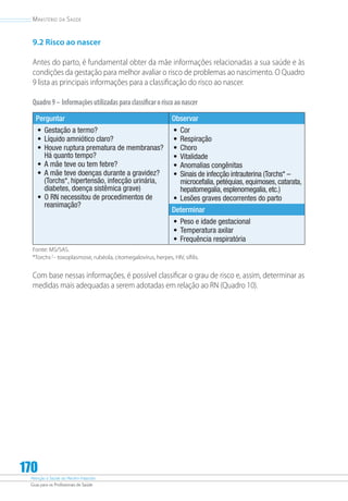 Atenção à Saúde do Recém-Nascido
Guia para os Profissionais de Saúde
170
Ministério da Saúde
9.2 Risco ao nascer
Antes do parto, é fundamental obter da mãe informações relacionadas a sua saúde e às
condições da gestação para melhor avaliar o risco de problemas ao nascimento. O Quadro
9 lista as principais informações para a classificação do risco ao nascer.
Quadro9– Informaçõesutilizadasparaclassificaroriscoaonascer
Perguntar Observar
•	 Gestação a termo?
•	 Líquido amniótico claro?
•	 Houve ruptura prematura de membranas?
Há quanto tempo?
•	 A mãe teve ou tem febre?
•	 A mãe teve doenças durante a gravidez?
(Torchs*, hipertensão, infecção urinária,
diabetes, doença sistêmica grave)
•	 O RN necessitou de procedimentos de
reanimação?
•	 Cor
•	 Respiração
•	 Choro
•	 Vitalidade
•	 Anomalias congênitas
•	 Sinais de infecção intrauterina (Torchs* –
microcefalia, petéquias, equimoses, catarata,
hepatomegalia, esplenomegalia, etc.)
•	 Lesões graves decorrentes do parto
Determinar
•	 Peso e idade gestacional
•	 Temperatura axilar
•	 Frequência respiratória
Fonte: MS/SAS.
*Torchs2
- toxoplasmose, rubéola, citomegalovírus, herpes, HIV, sífilis.
Com base nessas informações, é possível classificar o grau de risco e, assim, determinar as
medidas mais adequadas a serem adotadas em relação ao RN (Quadro 10).
 