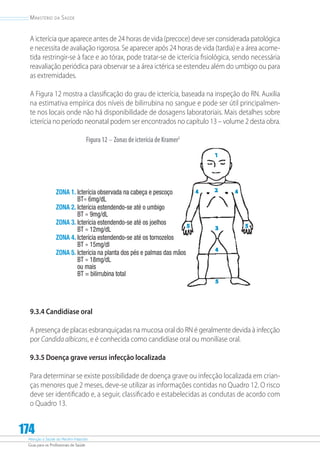 Atenção à Saúde do Recém-Nascido
Guia para os Profissionais de Saúde
174
Ministério da Saúde
A icterícia que aparece antes de 24 horas de vida (precoce) deve ser considerada patológica
e necessita de avaliação rigorosa. Se aparecer após 24 horas de vida (tardia) e a área acome-
tida restringir-se à face e ao tórax, pode tratar-se de icterícia fisiológica, sendo necessária
reavaliação periódica para observar se a área ictérica se estendeu além do umbigo ou para
as extremidades.
A Figura 12 mostra a classificação do grau de icterícia, baseada na inspeção do RN. Auxilia
na estimativa empírica dos níveis de bilirrubina no sangue e pode ser útil principalmen-
te nos locais onde não há disponibilidade de dosagens laboratoriais. Mais detalhes sobre
­icterícia no período neonatal podem ser encontrados no capítulo 13 – volume 2 desta obra.
Figura12 – ZonasdeicteríciadeKramer5
ZONA 1. Icterícia observada na cabeça e pescoço
BT≈ 6mg/dL
ZONA 2. Icterícia estendendo-se até o umbigo
BT ≈ 9mg/dL
ZONA 3. Icterícia estendendo-se até os joelhos
BT ≈ 12mg/dL
ZONA 4. Icterícia estendendo-se até os tornozelos
BT ≈ 15mg/dl
ZONA 5. Icterícia na planta dos pés e palmas das mãos
BT ≈ 18mg/dL
ou mais
BT = bilirrubina total
9.3.4 Candidíase oral
A presença de placas esbranquiçadas na mucosa oral do RN é geralmente devida à infecção
por Candida albicans, e é conhecida como candidíase oral ou monilíase oral.
9.3.5 Doença grave versus infecção localizada
Para determinar se existe possibilidade de doença grave ou infecção localizada em crian-
ças menores que 2 meses, deve-se utilizar as informações contidas no Quadro 12. O risco
deve ser identificado e, a seguir, classificado e estabelecidas as condutas de acordo com
o Quadro 13.
 