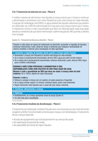Atenção à Saúde do Recém-Nascido
Guia para os Profissionais de Saúde
179
Cuidados na Comunidade 9 Capítulo
9.4.1 Tratamento da diarreia em casa – Plano A
A melhor maneira de administrar mais líquidos à criança menor que 2 meses e continuar
a alimentação é amamentar com maior frequência e por mais tempo em cada mamada.
A solução de reidratação oral (SRO) e a água potável são líquidos adicionais que podem
ser oferecidos. Se a SRO for administrada em casa para uma criança menor que 2 meses,
é importante mostrar à mãe a quantidade que deve ser oferecida após cada evacuação
diarreica e lembrá-la de que deve interromper a administração de SRO quando a diarreia
tiver cessado.
Quadro16–Tratamentodadiarreianodomicílio–PlanoA
Orientar a mãe sobre as regras do tratamento no domicílio: aumentar a ingestão de líquidos,
continuar oferecendo o seio, observar sinais e sintomas que indiquem necessidade de
retorno imediato e retornar para reavaliação na data agendada
1. Aumentar a ingestão de líquidos (tanto quanto a criança queira tomar):
•	Amamentar a criança com frequência e durante mais tempo em cada mamada
•	Se a criança é exclusivamente amamentada, oferecer SRO e água pura além do leite materno
•	Se a criança não é exclusivamente amamentada, continuar oferecendo o peito, oferecer SRO e água
pura e orientar a alimentação
ENSINAR A MÃE COMO PREPARAR E ADMINISTRAR O SRO.
DISPONIBILIZAR À MÃE DOIS PACOTES DE SRO PARA USAR EM CASA
Mostrar à mãe a quantidade de SRO que deve ser dada à criança além do leite
materno: 50 a 100mL depois de cada evacuação
Orientar a mãe a:
•	Oferecer a solução à criança com um copinho, em goles pequenos e frequentes
•	Se a criança vomitar, esperar 10 minutos. Continuar depois, porém mais lentamente
•	Seguir oferecendo mais líquidos que o usual até que cesse a diarreia
2. Continuar alimentando a criança
3. Retornar
•	Imediatamente, se a criança apresentar sinais de perigo (Quadro 8)
•	Em dois dias para reavaliação
Fonte: MS/SAS.
9.4.2 Tratamento imediato da desidratação – Plano C
O tratamento de reidratação mediante líquidos por via intravenosa ou por meio de sonda
orogástrica (SOG) é recomendado somente para crianças com desidratação. O tratamento
dessas crianças depende:
•	do tipo de equipamento que está disponível em seu serviço de saúde;
•	da capacitação do pessoal de saúde;
•	da capacidade da criança de ingerir líquidos.
 