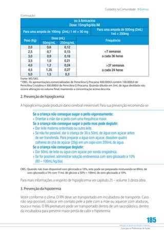 Atenção à Saúde do Recém-Nascido
Guia para os Profissionais de Saúde
185
Cuidados na Comunidade 9 Capítulo
(Continuação)
ou à Amicacina
Dose: 15mg/kg/dia IM
Para uma ampola de 100mg (2mL) 1 ml = 50 mg
Para uma ampola de 500mg (2mL)
1ml = 250mg
Peso (Kg)
Dose (mL)
Frequência
50mg/mL 250mg/mL
2,0 0,6 0,12
7 semanas
a cada 36 horas
37 semanas
a cada 24 horas
2,5 0,7 0,15
3,0 0,9 0,18
3,5 1,0 0,21
4,0 1,2 0,24
4,5 1,35 0,27
5,0 1,5 0,3
Fonte: MS/SAS.
* OBS.: As apresentações comercializadas de Penicilina G Procaina 400.000UI contém 100.000UI de
Penicilina Cristalina e 300.000UI de Penicilina G Procaina. Quando diluída em 2mL de água destilada não
ocorre alteração no volume final, mantendo a concentração acima descrita.
2. Prevenção de hipoglicemia
A hipoglicemia pode produzir dano cerebral irreversível. Para sua prevenção recomenda-se:
Se a criança não consegue sugar o peito vigorosamente:
•	Orientar a mãe dar o peito com uma frequência maior.
Se a criança não consegue sugar o peito mas pode deglutir:
•	Dar leite materno ordenhado ou outro leite.
•	Se não for possível, dar à criança de 30 a 50mL de água com açúcar antes
de ser transferida. Para preparar a água com açúcar, dissolver quatro
colheres de chá de açúcar (20g) em um copo com 200mL de água.
Se a criança não consegue deglutir:
•	Dar 50mL de leite ou água com açúcar por sonda orogástrica.
•	Se for possível, administrar solução endovenosa com soro glicosado a 10%
(80 – 100mL/kg/dia).
OBS.: Quando não tiver disponível soro glicosado a 10%, este pode ser preparado misturando-se 89mL de
soro glicosado a 5% com 11mL de glicose a 50% = 100mL de soro glicosado a 10%.
Para mais informações a respeito de hipoglicemia ver capítulo 25 – volume 3 desta obra.
3. Prevenção da hipotermia
Vestir conforme o clima. O RN deve ser transportado em incubadora de transporte. Caso
não seja possível, colocar em contato pele a pele com a mãe ou aquecer com ataduras,
touca e meias. O RN prematuro pode ser transportado dentro de um saco plástico, dentro
da incubadora para prevenir maior perda de calor e hipotermia.
 