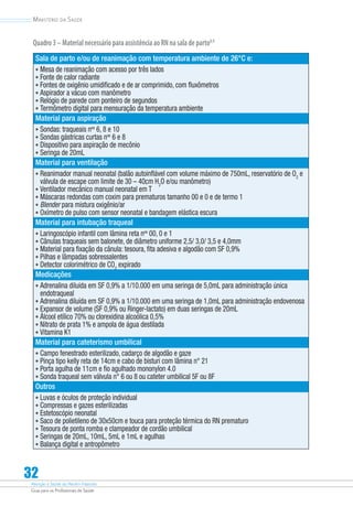 Atenção à Saúde do Recém-Nascido
Guia para os Profissionais de Saúde
32
Ministério da Saúde
Quadro3–MaterialnecessárioparaassistênciaaoRNnasaladeparto8,9
Sala de parto e/ou de reanimação com temperatura ambiente de 26°C e:
•	Mesa de reanimação com acesso por três lados
•	Fonte de calor radiante
•	Fontes de oxigênio umidificado e de ar comprimido, com fluxômetros
•	Aspirador a vácuo com manômetro
•	Relógio de parede com ponteiro de segundos
•	Termômetro digital para mensuração da temperatura ambiente
Material para aspiração
•	Sondas: traqueais nos
6, 8 e 10
•	Sondas gástricas curtas nos
6 e 8
•	Dispositivo para aspiração de mecônio
•	Seringa de 20mL
Material para ventilação
•	Reanimador manual neonatal (balão autoinflável com volume máximo de 750mL, reservatório de O2
e
válvula de escape com limite de 30 – 40cm H2
O e/ou manômetro)
•	Ventilador mecânico manual neonatal em T
•	Máscaras redondas com coxim para prematuros tamanho 00 e 0 e de termo 1
•	Blender para mistura oxigênio/ar
•	Oxímetro de pulso com sensor neonatal e bandagem elástica escura
Material para intubação traqueal
•	Laringoscópio infantil com lâmina reta nos
00, 0 e 1
•	Cânulas traqueais sem balonete, de diâmetro uniforme 2,5/ 3,0/ 3,5 e 4,0mm
•	Material para fixação da cânula: tesoura, fita adesiva e algodão com SF 0,9%
•	Pilhas e lâmpadas sobressalentes
•	Detector colorimétrico de CO2
expirado
Medicações
•	Adrenalina diluída em SF 0,9% a 1/10.000 em uma seringa de 5,0mL para administração única
endotraqueal
•	Adrenalina diluída em SF 0,9% a 1/10.000 em uma seringa de 1,0mL para administração endovenosa
•	Expansor de volume (SF 0,9% ou Ringer-lactato) em duas seringas de 20mL
•	Álcool etílico 70% ou clorexidina alcoólica 0,5%
•	Nitrato de prata 1% e ampola de água destilada
•	Vitamina K1
Material para cateterismo umbilical
•	Campo fenestrado esterilizado, cadarço de algodão e gaze
•	Pinça tipo kelly reta de 14cm e cabo de bisturi com lâmina n° 21
•	Porta agulha de 11cm e fio agulhado mononylon 4.0
•	Sonda traqueal sem válvula n° 6 ou 8 ou cateter umbilical 5F ou 8F
Outros
•	Luvas e óculos de proteção individual
•	Compressas e gazes esterilizadas
•	Estetoscópio neonatal
•	Saco de polietileno de 30x50cm e touca para proteção térmica do RN prematuro
•	Tesoura de ponta romba e clampeador de cordão umbilical
•	Seringas de 20mL, 10mL, 5mL e 1mL e agulhas
•	Balança digital e antropômetro
 