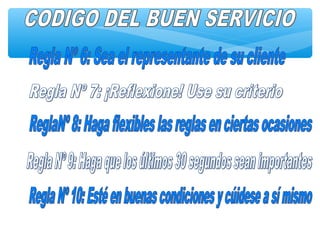 Atencion de clientesy estres