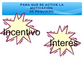 PARA QUE SE ACTIVE LA
MOTIVACIÓN
SE REQUIERE:
Incentivo
Interés
 