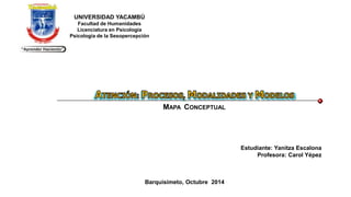 Estudiante: Yanitza Escalona
Profesora: Carol Yépez
Barquisimeto, Octubre 2014
MAPA CONCEPTUAL
UNIVERSIDAD YACAMBÚ
Facultad de Humanidades
Licenciatura en Psicología
Psicología de la Sensopercepción
 