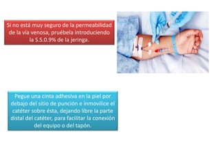 Si no está muy seguro de la permeabilidad
de la vía venosa, pruébela introduciendo
la S.S.0.9% de la jeringa.
Pegue una cinta adhesiva en la piel por
debajo del sitio de punción e inmovilice el
catéter sobre ésta, dejando libre la parte
distal del catéter, para facilitar la conexión
del equipo o del tapón.
 