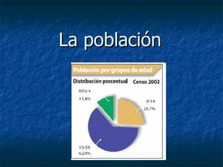 La población 