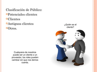 Clasificación de Público:
Potenciales clientes
Clientes
Antiguos clientes
Otros.
¿Quién es el
cliente?
Cualquiera de nosotros
puede ser un cliente o un
proveedor, los roles pueden
cambiar sin que nos demos
cuenta.
 