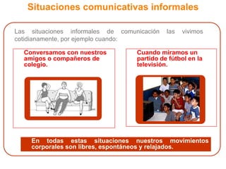 	Las situaciones informales de comunicación las vivimos cotidianamente, por ejemplo cuando:	Cuando miramos un partido de fútbol en la televisión.	Conversamos con nuestros amigos o compañeros de colegio.Situaciones comunicativas informales	En todas estas situaciones nuestros movimientos  corporales son libres, espontáneos y relajados.