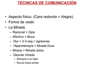 Cualificadores vocales: intensidad de la voz (fuerte o suave) y su extensión (hablar alargado o acortando los sonidos).