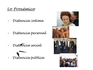 TIPOS DE COMUNICACIÓN NO VERBAL KINÉSICA  (GESTOS, ADEMANES, POSTURAS)PROXÉMICA ( USO DEL ESPACIO, DISTANCIA)PARALINGÜÍSTICA (MATICES DE LA VOZ)    (O PARAVERBAL)SIMBÓLICO-ICÓNICA (IMÁGENES, ÍCONOS, INDICIOS, SEÑALES, SÍMBOLOS)