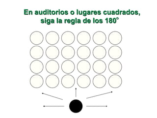 Patógrafo:         manifiestan un estado emotivoLoProxémicoDistancia íntimaDistancia personalDistancia socialDistancia pública