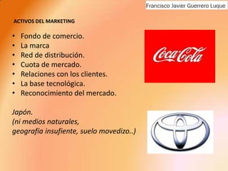 ACTIVOS DEL MARKETINGFondo de comercio.La marcaRed de distribución.Cuota de mercado.Relaciones con los clientes.La base tecnológica.Reconocimiento del mercado.Japón.(ni medios naturales, geografía insufiente, suelo movedizo..)