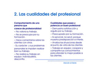 2. Las cualidades del profesional
Comportamiento de una            Cualidades que posee y
persona que                      potencia un buen profesional
carece de profesionalidad        − Demuestra satisfacción y
− No valora su trabajo.          orgullo por su trabajo.
− No se preocupa por su          − Preocupado por su formación.
formación.                       − Es servicial, no servil, porque
− Hace comentarios sobre los     muestra predisposición e interés.
clientes con otros.              − Analiza las situaciones desde
- Su carácter y sus problemas    el punto de vista de los clientes.
personales le impiden realizar   − Trabaja en equipo: coopera y
bien su trabajo.                 comparte sus conocimientos
− No realiza su trabajo en       para atender lo mejor posible a
equipo: individualista,          los clientes.
desconfía.
                                              Atención al Cliente
 