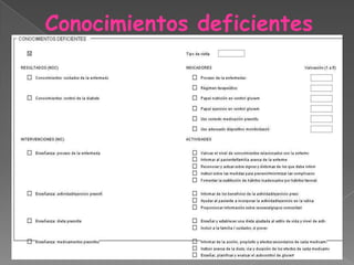 Conocimientos deficientes
 