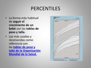 PERCENTILES
• La forma más habitual
de seguir el
crecimiento de un
bebé son las tablas de
peso y talla.
• Las más usadas y
reconocidas como
referencia son
las tablas de peso y
talla de la Organización
Mundial de la Salud.
 