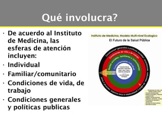 Qué involucra?
• De acuerdo al Instituto
  de Medicina, las
  esferas de atención
  incluyen:
• Individual
• Familiar/comunitario
• Condiciones de vida, de
  trabajo
• Condiciones generales
  y políticas publicas
 