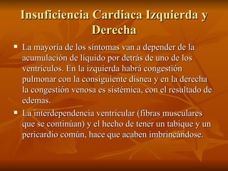 Atención de enfermería en Urgencias PPT 