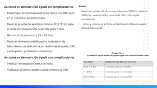Atlc 10.pdf Protocolo Integral para la Atención Comunitaria del Niño con ...
