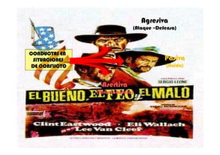 Agresiva
                             (Ataque –Defensa)



CONDUCTAS EN
 SITUACIONES                             Pasiva
DE CONFLICTO                             (Huida)


                 Asertiva
               (Afrontamiento)




                                                   7
 