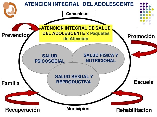 Atención integral para adolescentes