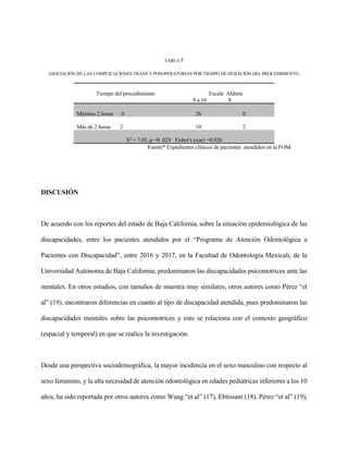 Atención odontológica a pacientes con discapacidad mental y psicomotriz en la Facultad de Odontología de Mexicali.pdf