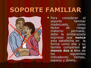 SOPORTE FAMILIAR
           Para    considerar     el
            soporte         familiar
            inadecuado,        como
            factor    de      riesgo
            materno       perinatal,
            debe la embarazada
            expresar que nunca
            esta satisfecha en la
            forma como ella y su
            familia comparten al
            menos dos o tres de
            los          siguientes
            indicadores:    tiempo,
            espacio y dinero.
 