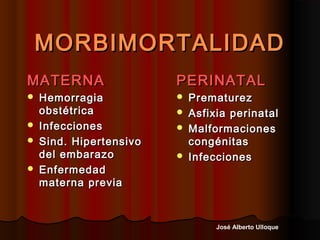 MORBIMORTALIDAD
MATERNA                  PERINATAL
   Hemorragia              Prematurez
    obstétrica              Asfixia perinatal
   Infecciones             Malformaciones
   Sind. Hipertensivo       congénitas
    del embarazo            Infecciones
   Enfermedad
    materna previa



                                  José Alberto Ulloque
 