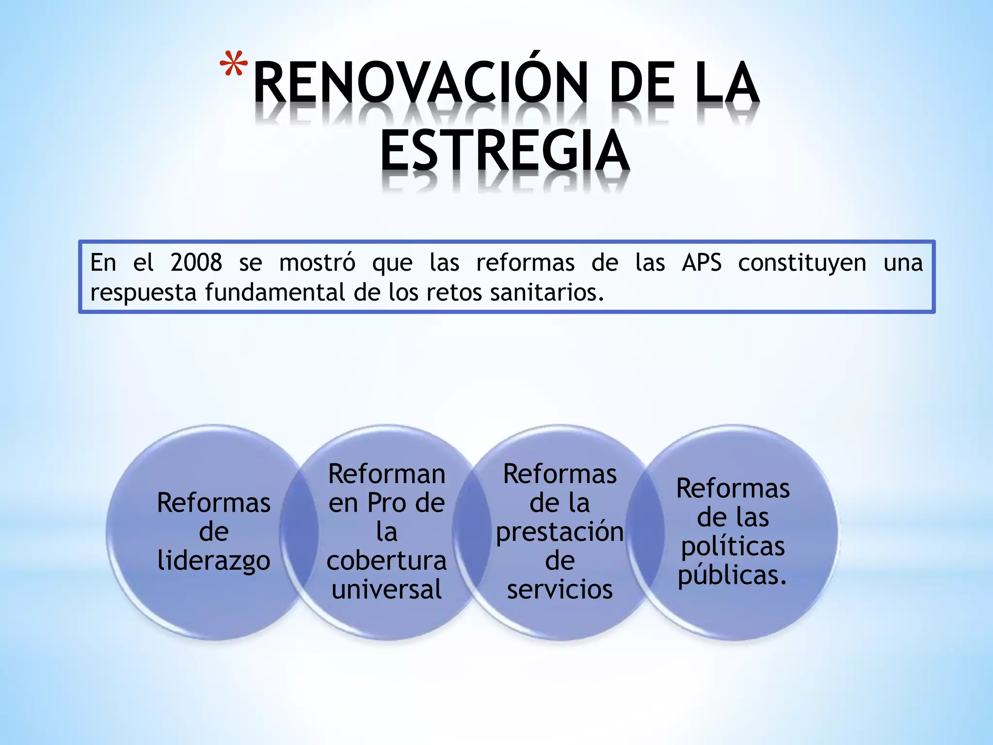 Atención Primaria de Salud Renovada | PPTX