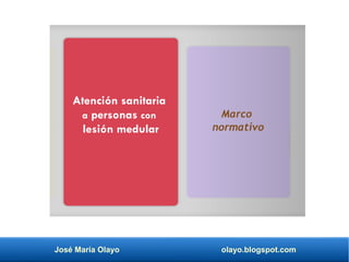 José María Olayo olayo.blogspot.com
Atención sanitaria
a personas con
lesión medular
Marco
normativo
 