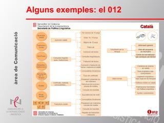 Alguns exemples: el 012 àrea de Comunicació 