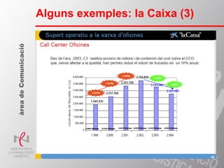 Moltes gràcies per la vostra atenció Mercè Romagosa [email_address] 
